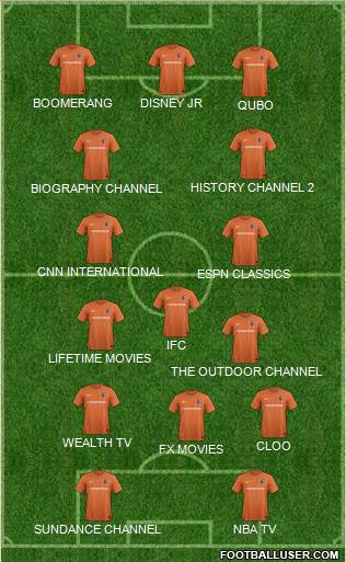 Charlotte Eagles Formation 2017