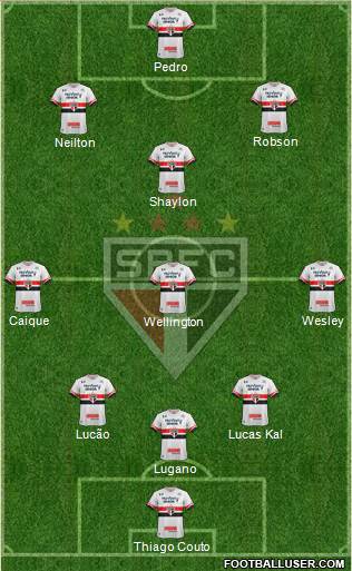 São Paulo FC Formation 2017