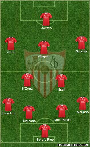 Sevilla F.C., S.A.D. Formation 2017