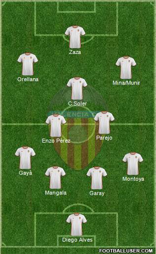 Valencia C.F., S.A.D. Formation 2017
