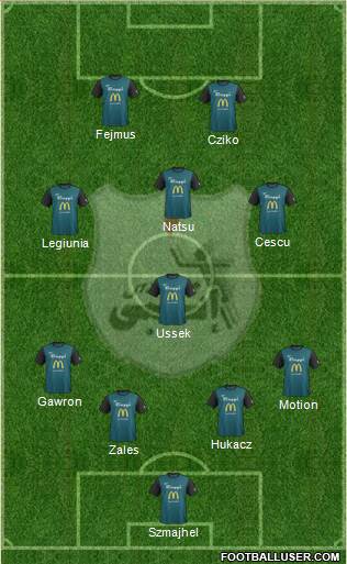 ENPPI Club Formation 2017