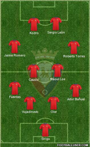 C. At. Osasuna Formation 2017