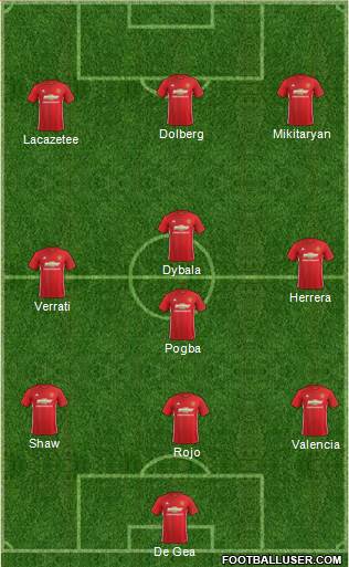 Manchester United Formation 2017