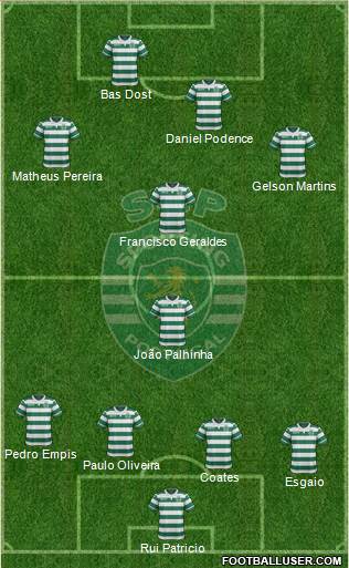 Sporting Clube de Portugal - SAD Formation 2017