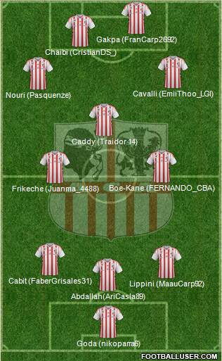 Athletic Club Ajaccien Football Formation 2017