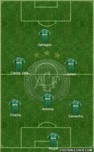 A Chapecoense F football formation