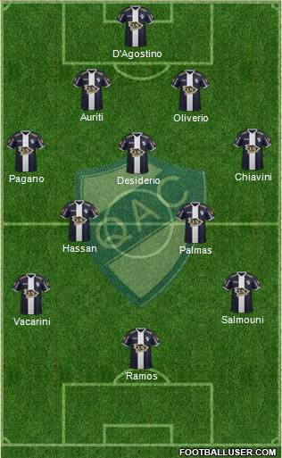 Quilmes football formation