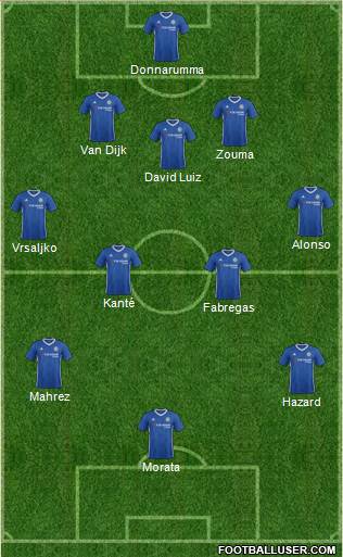 Chelsea Formation 2017