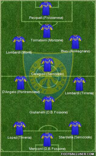 Carrarese Formation 2017