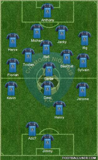 Chamois Niortais Football Club Formation 2017