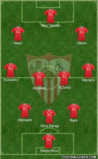 Sevilla F.C., S.A.D. Formation 2017