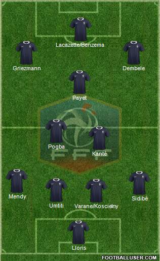 France Formation 2017