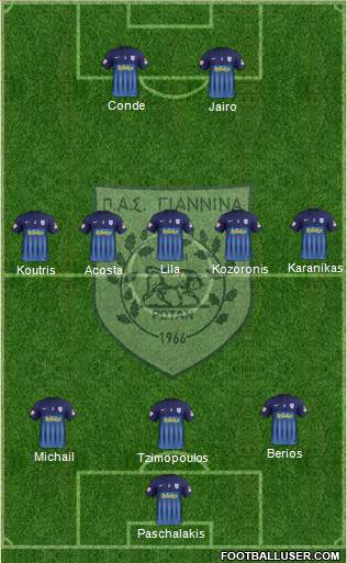 PAS Giannina Formation 2017