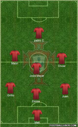 Portugal Formation 2017