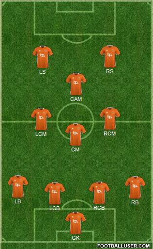 Blackpool Formation 2017
