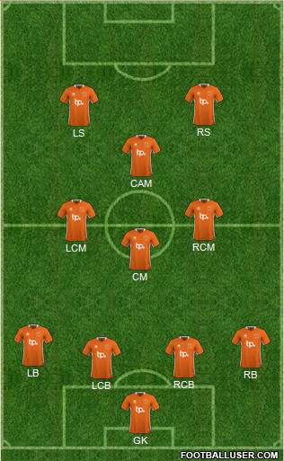 Blackpool football formation