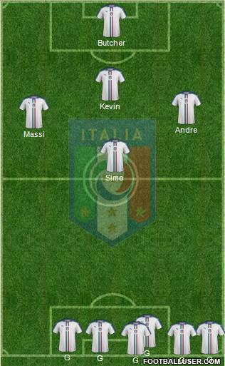 Italy Formation 2017