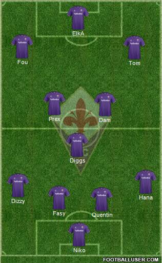 Fiorentina Formation 2017