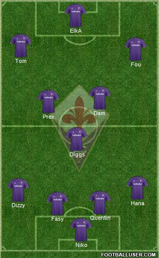 Fiorentina Formation 2017