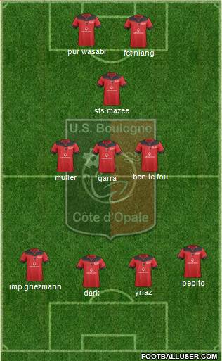 Union Sportive Boulogne Côte d'Opale Formation 2017
