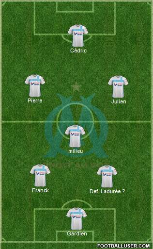 Olympique de Marseille Formation 2017