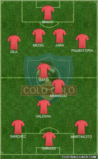 CSD Colo Colo Formation 2017