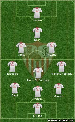 Sevilla F.C., S.A.D. Formation 2017