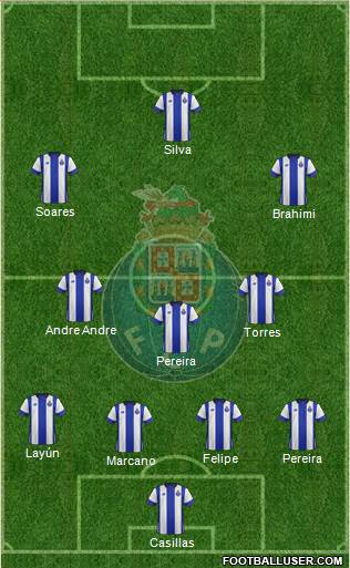 Futebol Clube do Porto - SAD Formation 2017