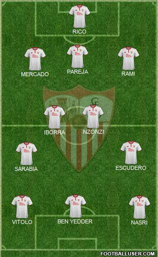 Sevilla F.C., S.A.D. Formation 2017
