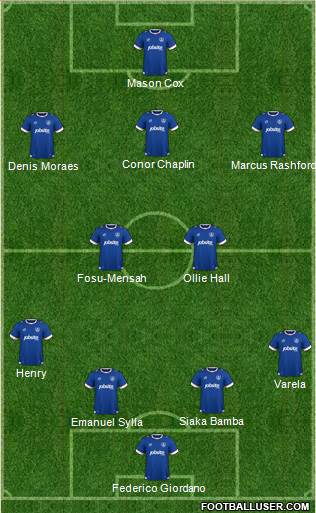 Portsmouth Formation 2017