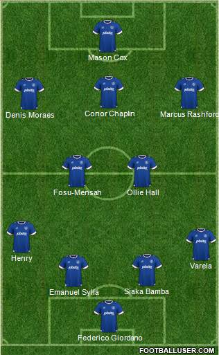 Portsmouth 4-4-1-1 football formation