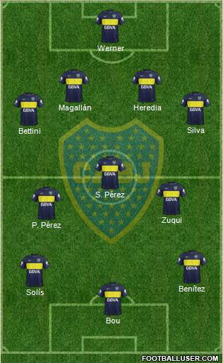 Boca Juniors Formation 2017