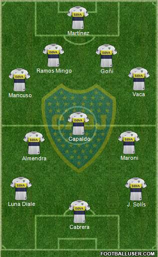 Boca Juniors Formation 2017