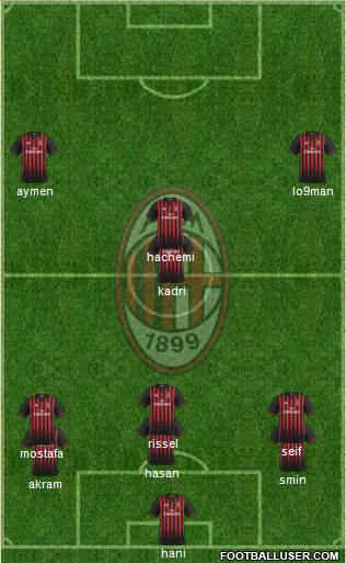 A.C. Milan Formation 2017