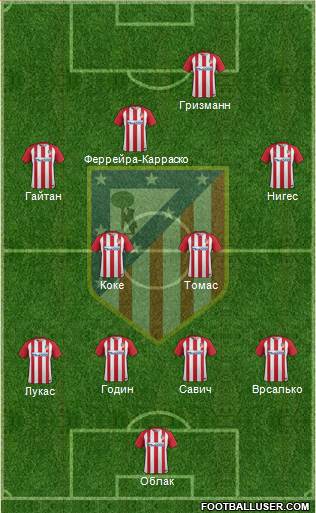 C. Atlético Madrid S.A.D. Formation 2017