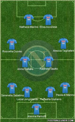 Napoli Formation 2017