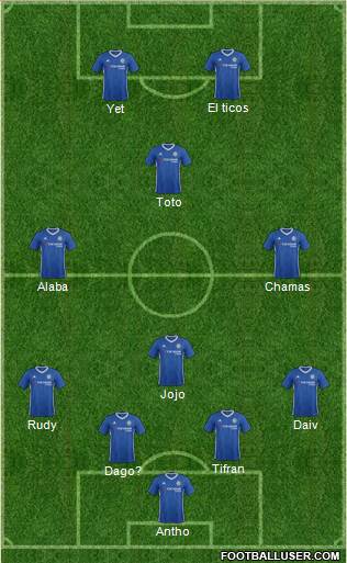 Chelsea Formation 2017