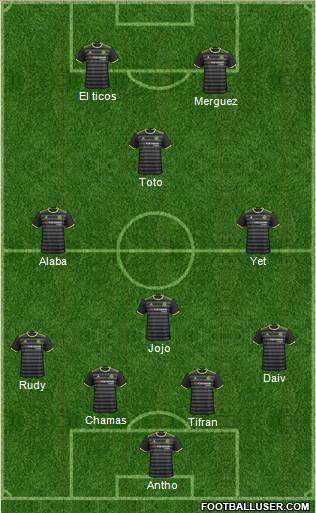 Chelsea Formation 2017