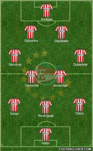 Estudiantes de La Plata Formation 2017