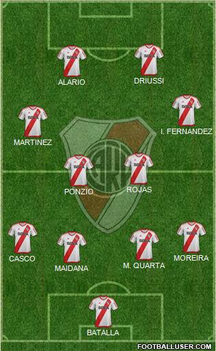 River Plate Formation 2017
