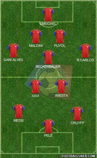 Andorra Formation 2017