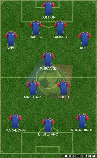 Andorra Formation 2017