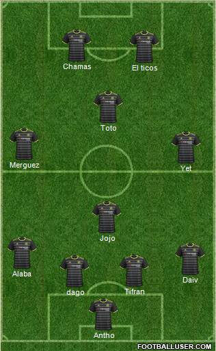 Chelsea Formation 2017