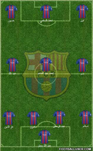 F.C. Barcelona Formation 2017