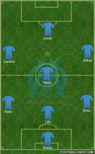 Olympique de Marseille Formation 2017