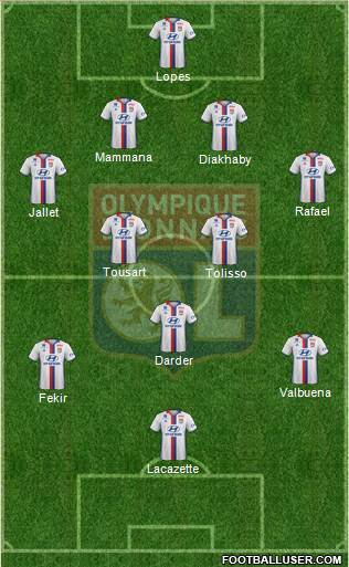 Olympique Lyonnais Formation 2017