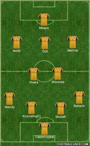 Arsenal Formation 2017