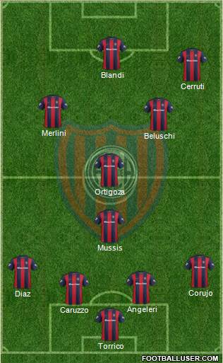 San Lorenzo de Almagro Formation 2017