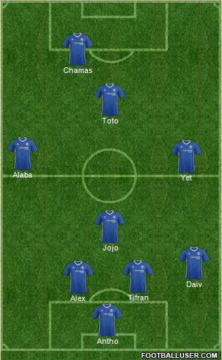 Chelsea Formation 2017