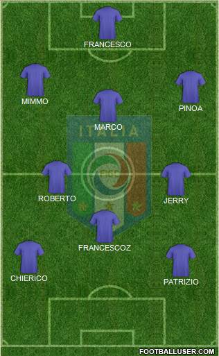 Italy Formation 2017
